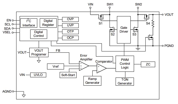 Block Diagram - Richtek RT6166 Buck-Boost Converter